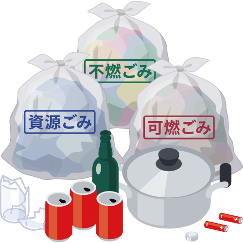 面倒な分別不要！