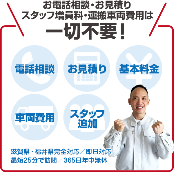 お電話相談・お見積り・スタッフ増員料 運搬車両費用は一切不要！